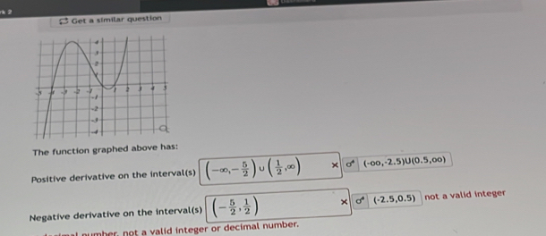 rik 2
/ Get a similar question
The function graphed above has:
Positive derivative on the interval(s) (-∈fty ,- 5/2 )∪ ( 1/2 ,∈fty ) × (-∈fty ,-2.5)∪ (0.5,∈fty )
Negative derivative on the interval(s) (- 5/2 , 1/2 ) × sigma^4 (-2.5,0.5) not a valid integer
umber, not a valid integer or decimal number.