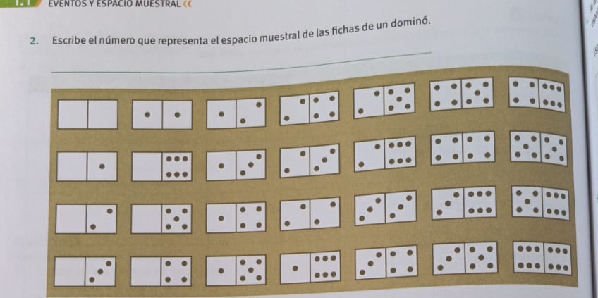 EVENTOS Y ESPACIO MUESTRAL «« 
2. Escribe el número que representa el espacio muestral de las fichas de un dominó.