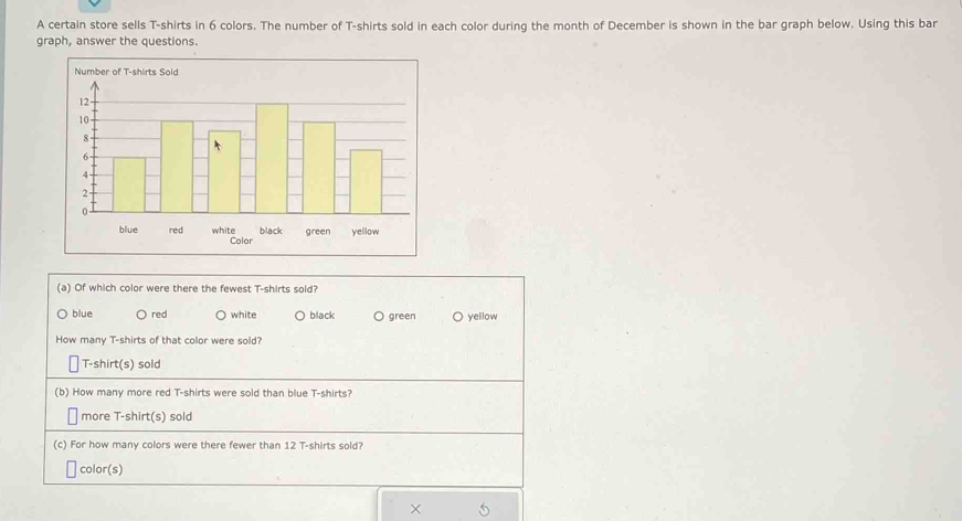 A certain store sells T-shirts in 6 colors. The number of T-shirts sold in each color during the month of December is shown in the bar graph below. Using this bar
graph, answer the questions.
Color
(a) Of which color were there the fewest T-shirts sold?
blue red ○ white ) black O green ○ yellow
How many T-shirts of that color were sold?
T-shirt(s) sold
(b) How many more red T-shirts were sold than blue T-shirts?
more T-shirt(s) sold
(c) For how many colors were there fewer than 12 T-shirts sold?
color(s)