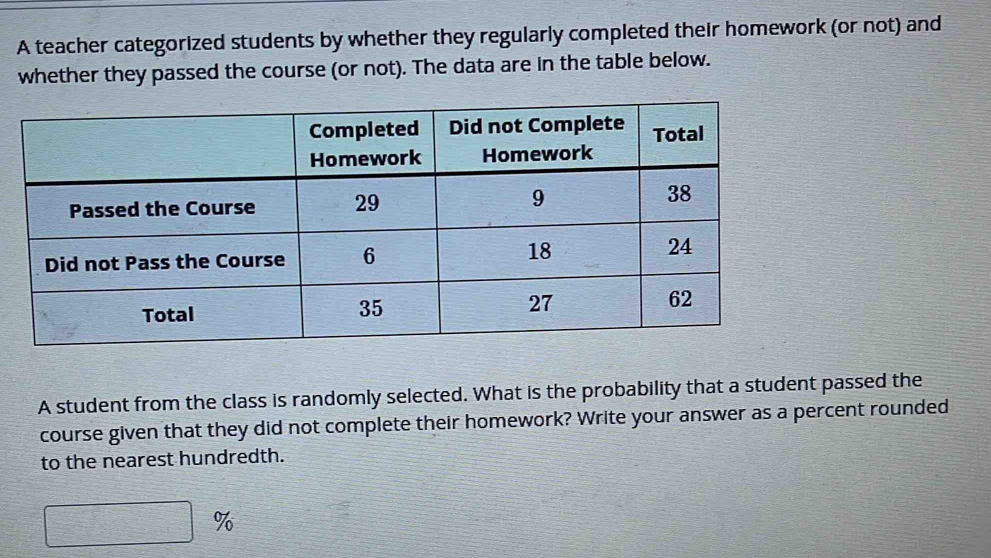 A teacher categorized students by whether they regularly completed their homework (or not) and 
whether they passed the course (or not). The data are in the table below. 
A student from the class is randomly selected. What is the probability that a student passed the 
course given that they did not complete their homework? Write your answer as a percent rounded 
to the nearest hundredth.
□ %