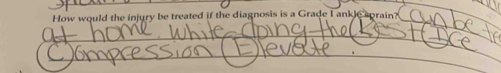 How would the injury be treated if the diagnosis is a Grade I ankle sprain? 
_ 
_ 
_