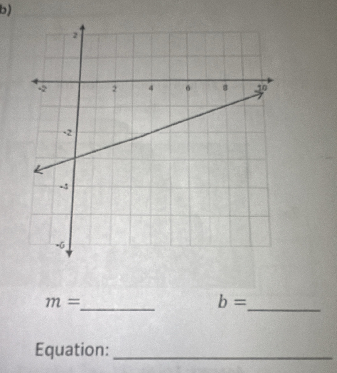 m=
_ b=
Equation:_