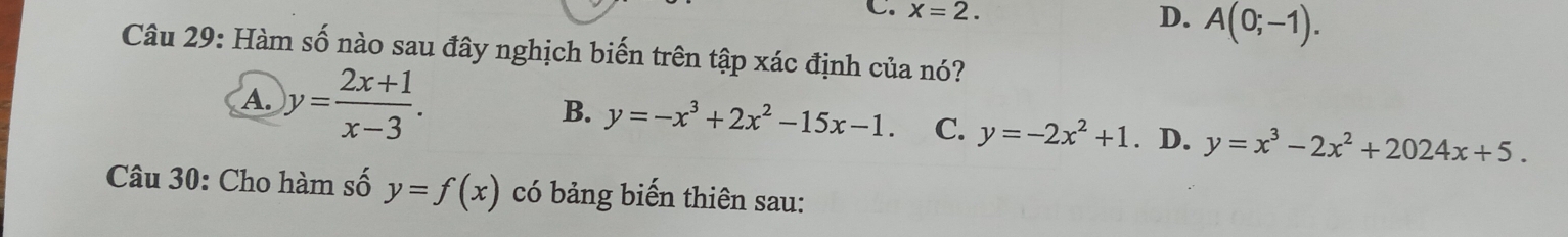 X=2.
D. A(0;-1). 
Câu 29: Hàm số nào sau đây nghịch biến trên tập xác định của nó?
A. y= (2x+1)/x-3 . B. y=-x^3+2x^2-15x-1. C. y=-2x^2+1. D. y=x^3-2x^2+2024x+5. 
Câu 30: Cho hàm số y=f(x) có bảng biến thiên sau: