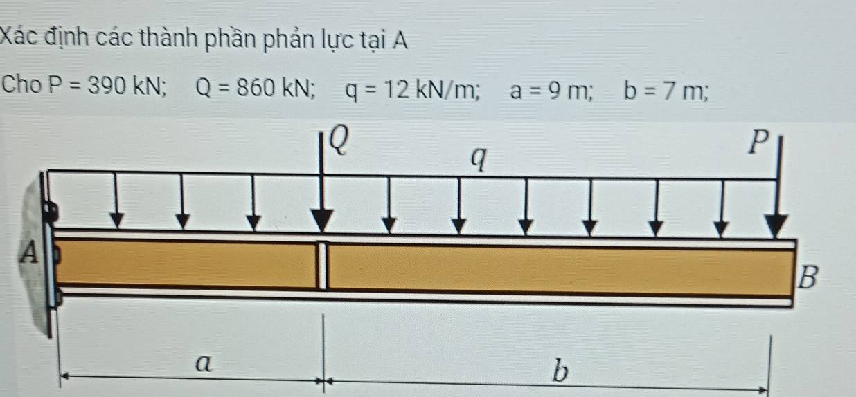 Xác định các thành phần phản lực tại A 
Cho P=390kN; Q=860kN; q=12kN/m; a=9m; b=7m;