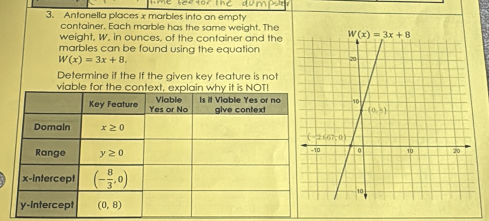 Antonella places x marbles into an empty
container. Each marble has the same weight. The
weight, W, in ounces, of the container and the
marbles can be found using the equation
W(x)=3x+8.
Determine if the If the given key feature is not
viable for the cont