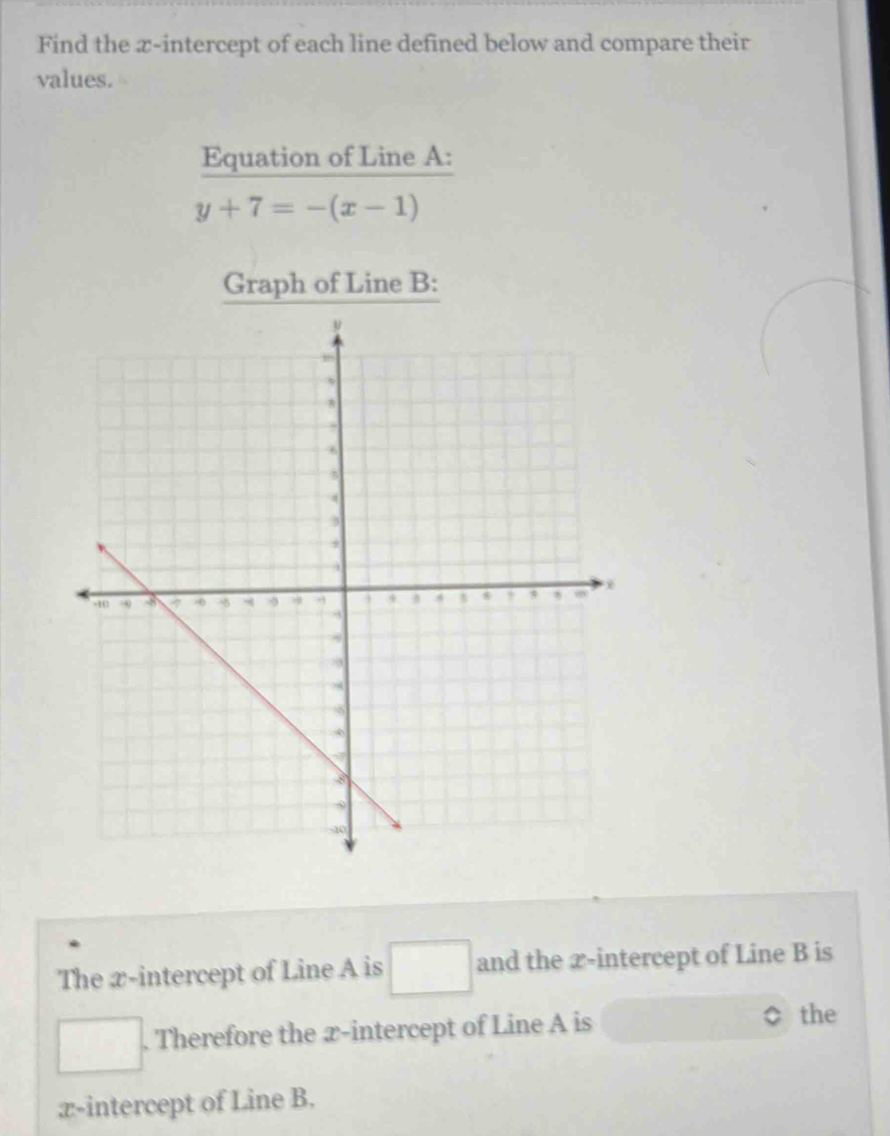 Find the x-intercept of each line defined below and compare their 
values. 
Equation of Line A :
y+7=-(x-1)
Graph of Line B : 
The x-intercept of Line A is □ and the x-intercept of Line B is 
. Therefore the æ -intercept of Line A is the
æ -intercept of Line B.