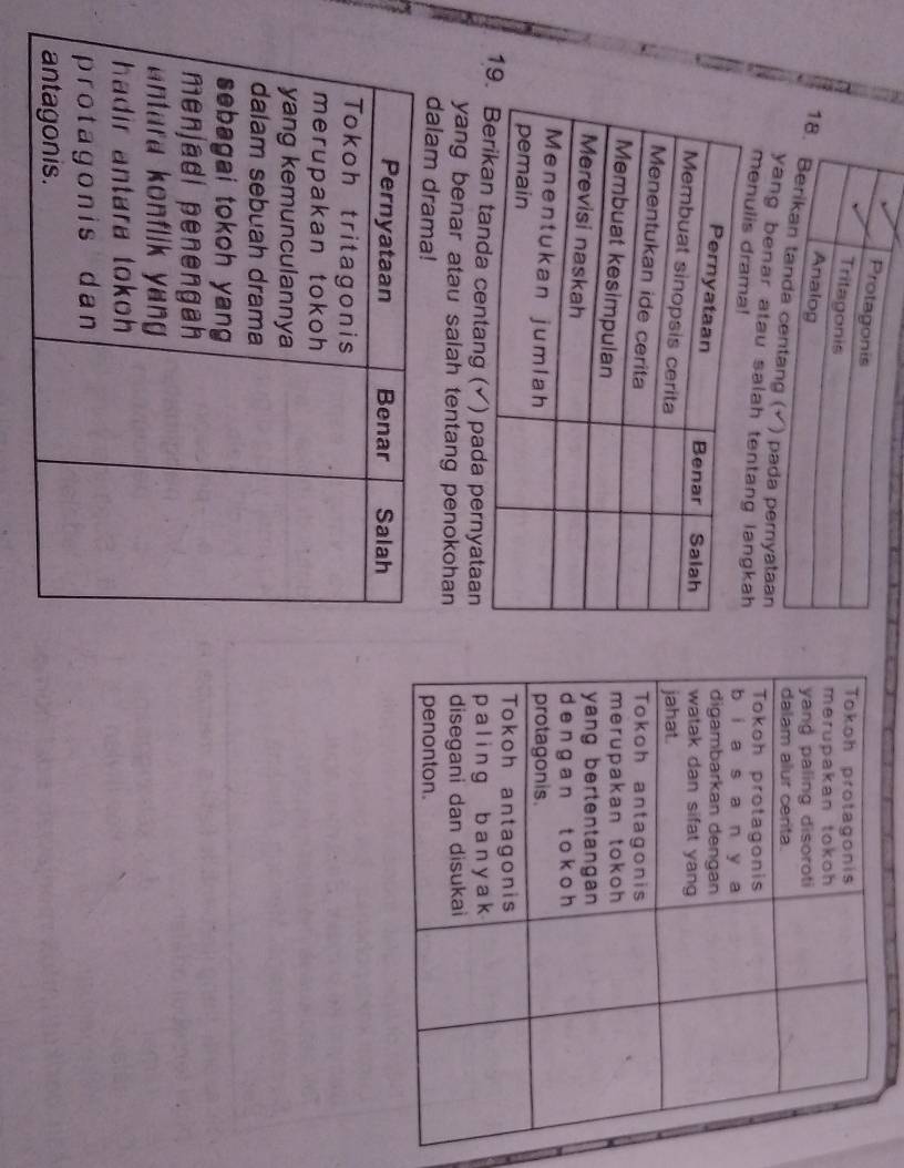 taan 
benar atau salah tentan 
menul 
1centang (✓) pada pernyataan 
yang benar atau salah tentang penokohan 
dalam dr