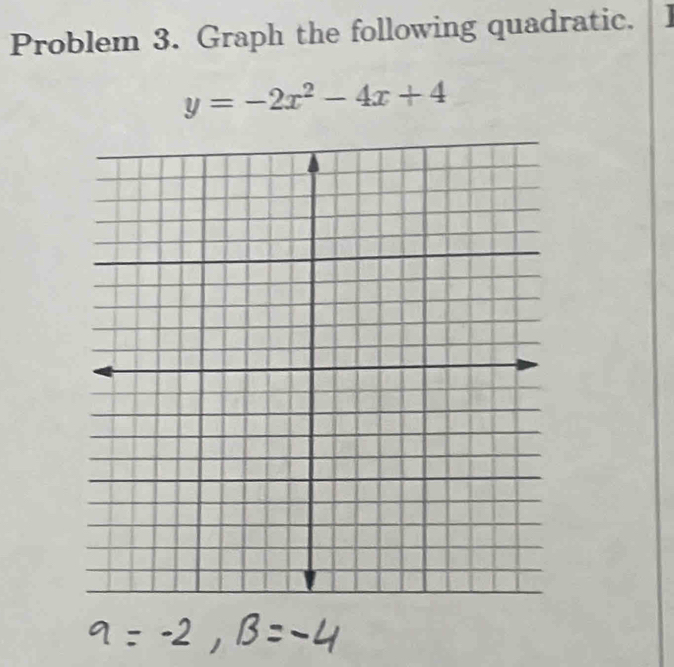 Problem 3. Graph the following quadratic.
y=-2x^2-4x+4