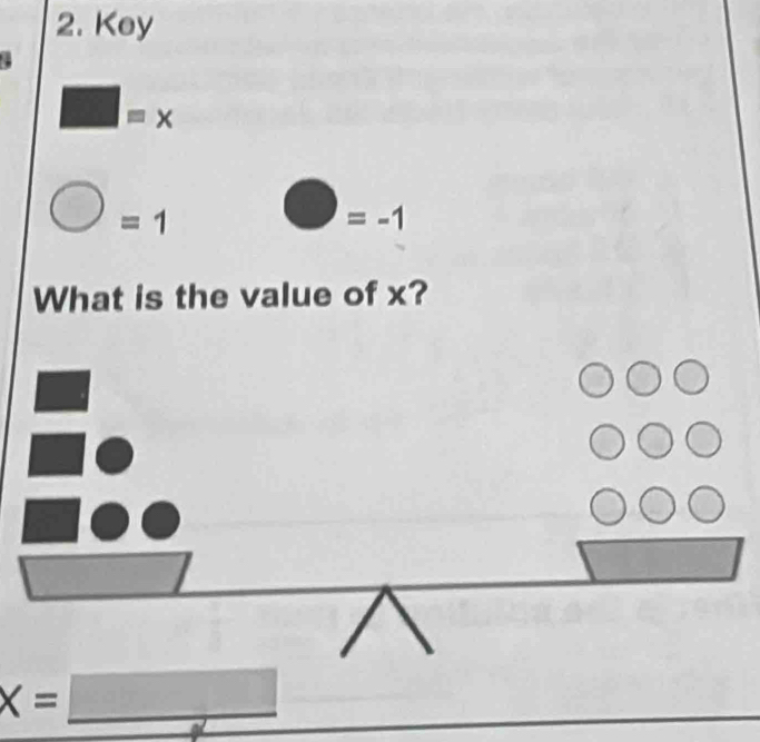 Key
□ =x
=1
=-1
What is the value of x?
x=