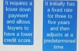 It requires a It initially has 
Iower down a fixed rate 
payment for three to 
and allows five years
buyers to and then 
have a lower adjusts at a 
credit score. predetermined 
time