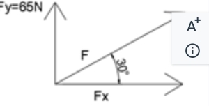 Fy=65N
A^+
F
Fx