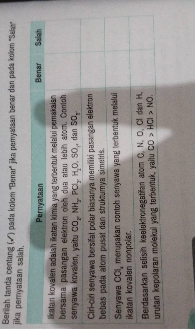 Berilah tanda centang (✓) pada kolom “Benar” jika pernyataan benar dan pada kolom “Salah”
jika pernyataan salah.