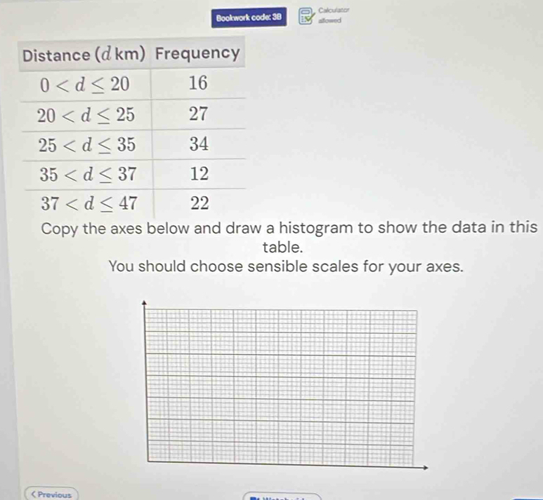 Bookwork code: 38 allowed Calculator
Copy the axes below and draw a histogram to show the data in this
table.
You should choose sensible scales for your axes.
 Previous