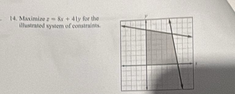 Maximize z=8x+41y for the 
illustrated system of constraints.