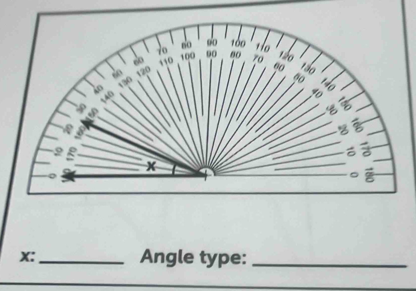 X: _Angle type:_