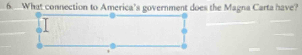 What connection to America’s government does the Magna Carta have?