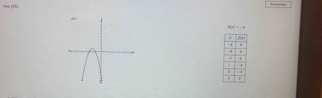 Find f(5)
Show Exomples
h(x)=-x