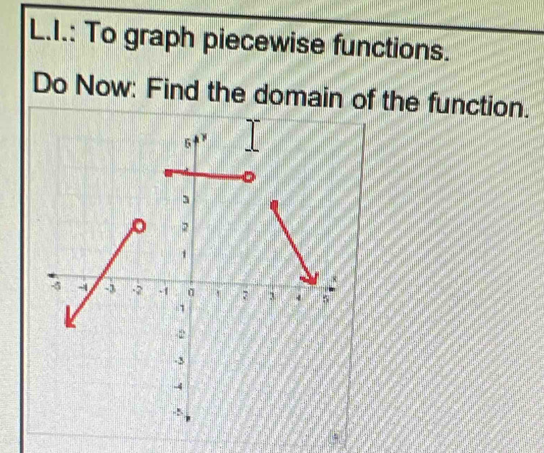 To graph piecewise functions. 
Do Now: Find the domain of the function.