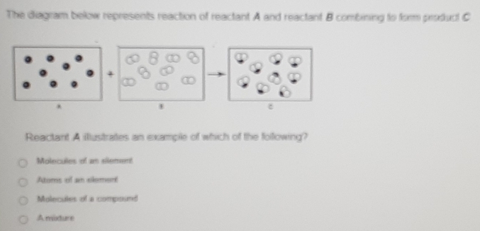 The diagram below represents reaction of reactant A and reactant B combining to form product C
+
c
Reactant A illustrates an example of which of the following?
Molecules of an silement
Atoms of an element
Molecules of a compound
A mixture