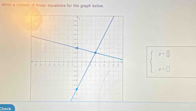 Write a systern of linear equations for the graph below.
beginarrayl y=□  y=□ endarray.
Check