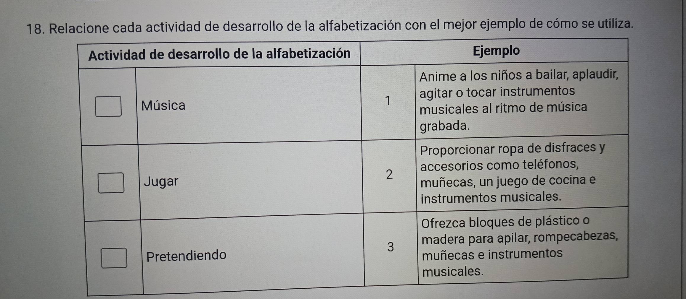 Relacione cada actividad de desarrollo de la alfabetización con el mejor ejemplo de cómo se utiliza.