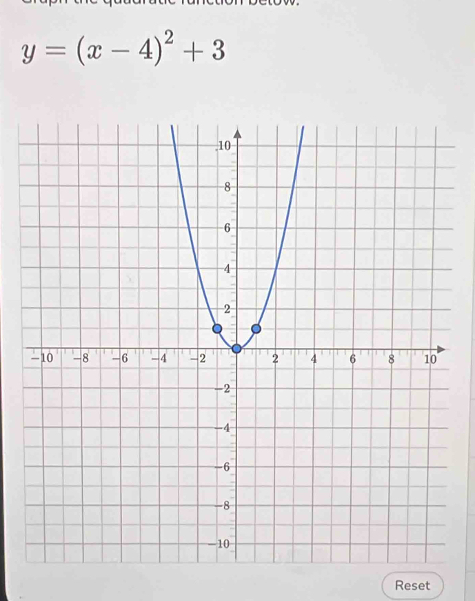 y=(x-4)^2+3
Reset