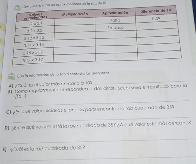 aproximaciones de la raíz de 10,
Can la información de la tabla contesta las preguntas.
A) ¿Cuál es el valor más cercano a 10?
_
B) Como regularmente se redondea a dos cifras, ¿cuál sería el resultado para la
_
sqrt(10) 2
_
C) ¿En qué valor iniciarías el análisis para encontrar la raíz cuadrada de 35?
D) ¿Entre qué valores está la raíz cuadrada de 35? ¿A qué valor está más cercano?
_
E ¿Cuál es la raíz cuadrada de 35?
_