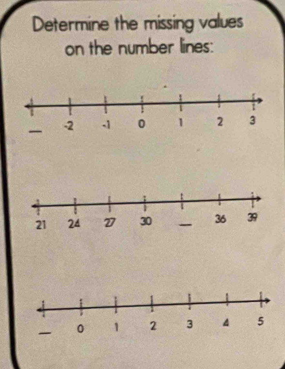 Determine the missing values 
on the number lines: