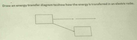 Draw an energy transfer diagram to show how the energy is transferred in an electric radio.