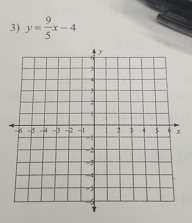 y= 9/5 x-4