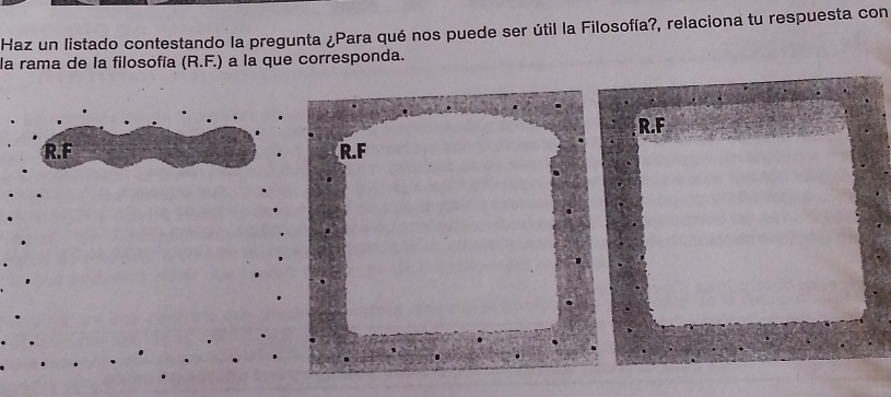 Haz un listado contestando la pregunta ¿Para qué nos puede ser útil la Filosofía?, relaciona tu respuesta con 
la rama de la filosofía (R.F.) a la que corresponda.
R. F
R. F