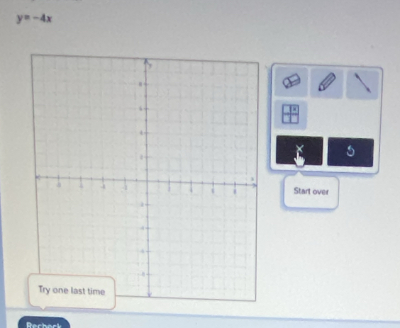 y=-4x
× 5
Start over 
Dach