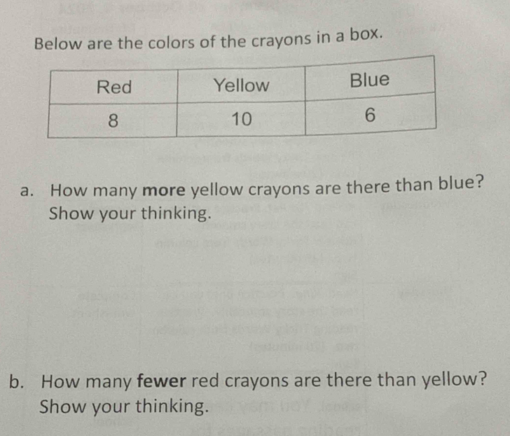 Below are the colors of the crayons in a box. 
a. How many more yellow crayons are there than blue? 
Show your thinking. 
b. How many fewer red crayons are there than yellow? 
Show your thinking.