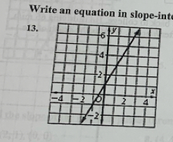 Write an equation in slope-int 
13.