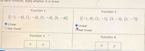 or each function, state whether it is linear.