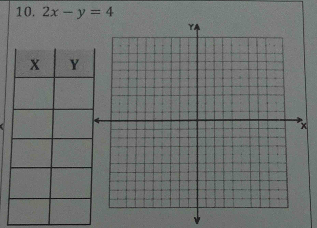 2x-y=4