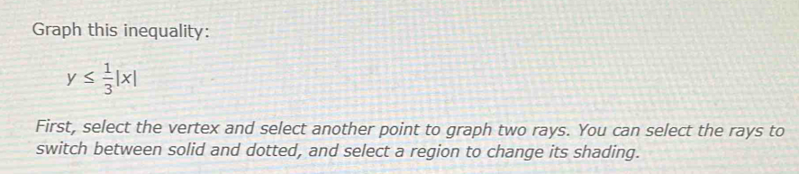 Graph this inequality:
y≤  1/3 |x|
First, select the vertex and select another point to graph two rays. You can select the rays to 
switch between solid and dotted, and select a region to change its shading.