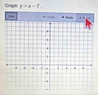 Graph y=x-7.