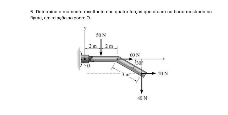 6- Determine o momento resultante das quatro forças que atuam na barra mostrada na
figura, em relação ao ponto O.