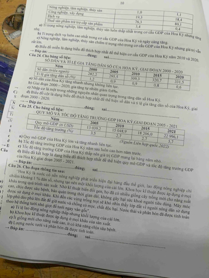 a Kỳ nhưng tăng
ng dịch vụ luôn cao nhất trong cơ cấu GDP của Hoa Kỳ và ngày càng tăng.
rắt lớn.
c) Nông nghiệp, lâm nghiệp, thủy sản chiếm tỉ trọng nhỏ trong cơ cầu GDP của Hoa Kỳ nhưng giá trị vẫn
→ Đáp án:_
d) Biểu đồ miền là dạng biểu đồ thích hợp nhất đề thể hiện cơ cầu GDP của Hoa Kỳ năm 2010 và 202
đúng; sai
Câu 24. Cho bảng số liệu: 
nguyên nhân quan trọng trong tăng dân số Hoa Kỳ.
S đoạn 2000 - 2020.
CBiểu đồ cột là dạng biểu đồ thích hợp nhất đề thể hiện số dân và tỉ lệ gia tăng dân số của Hoa Kỳ, giai
N _+ Đáp án:
S( Câu 25. Cho bãng số liệu: đúng; sai.
Ti
N
a
b
c
d năm sau luôn cao hơn năm trước.
ăng trưởng GDP của Hoa Kỳ thấp nên giá trị GDP mang lại hàng năm nhỏ,
của Hoa Kỳ giai đoạn 2005 - 2021.
Câu d) Biểu đồ kết hợp là dạng biểu đồ thích hợp nhất để thể hiện quy mô GDP và tốc độ tăng trưởng GDP
→ Đáp án:
Câu 26. Cho đoạn thông tin sau:
.đúng; sai.
'Hoa Kỳ là nước có nền nông nghiệp phát triển hiện đại hàng đầu thể giới, lao động nông nghiệp chiỉ
chiếm khoảng 1 % dân số, nhưng tạo nên một khối lượng của cải lớn. Khoa học kĩ thuật được áp dụng ở mọi
) khâu trong quá trình sản xuất. Nhờ kĩ thuật biến đổi gen, họ đã có nhiều giống cây trồng mới cho năng suất
cao, chịu được sâu bệnh, bảo quản trong thời gian dài, không gây hại sức khoẻ người tiêu dùng. Máy móc
được sử dụng ở mọi khâu. Khi đến các vùng trồng trọt sẽ khó nhìn thấy lớp đất vì người nông dân sử dụng
theo hệ thống tưới nhỏ giọt để tưới ngay vào gốc".
lớp phủ dẻo phủ lên đất để giữ nước và chồng cỏ mọc, chất độc hại. Nước thải và phân bón đã được tính toán
a) Tỉ lệ lao động nông nghiệp thấp nhưng khối lượng của cải lớn.
b) Khoa học kĩ thuật được áp dụng ở mọi khâu của sân xuất.
c) Ít giống mới cho năng suất cao, ít có khả năng chịu sâu bệnh.
→ Đáp án:_
_
d) Lượng nước tưới và phân bón đã được tính toán. đúng; sai,