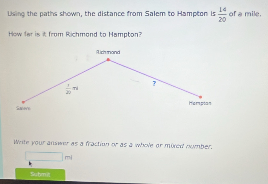 Using the paths shown, the distance from Salem to Hampton is  14/20  of a mile. 
How far is it from Richmond to Hampton? 
Richmond
 7/20 mi
? 
Hampton 
Salem 
Write your answer as a fraction or as a whole or mixed number.
□ mi
Submit