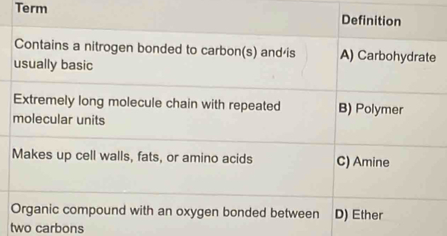 Term 
two carbons