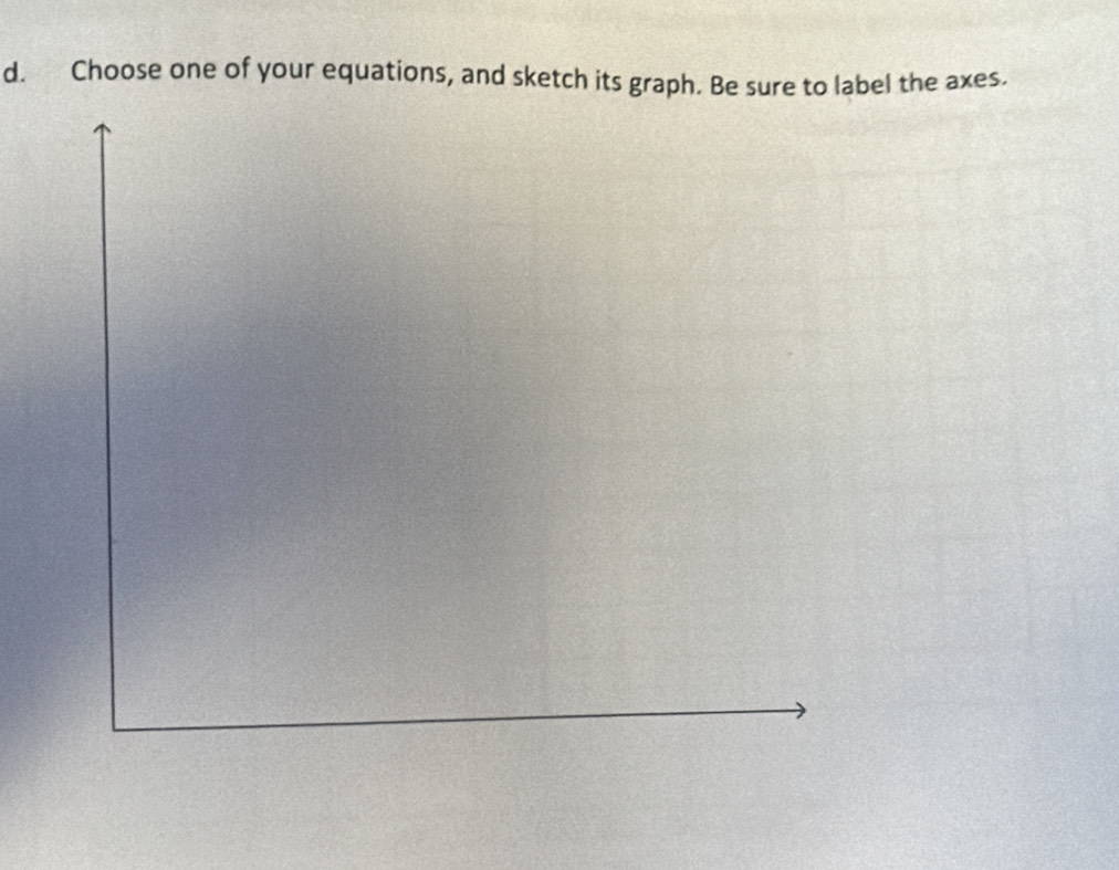 Choose one of your equations, and sketch its graph. Be sure to label the axes.