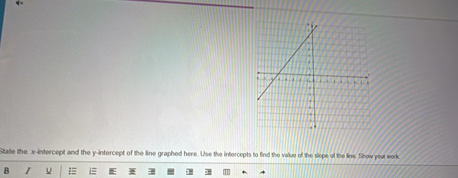 State the x-intercept and the y-intercept of the line graphed here. Use the intercepts to find the value of the slope of the line. Show your work. 
B I u