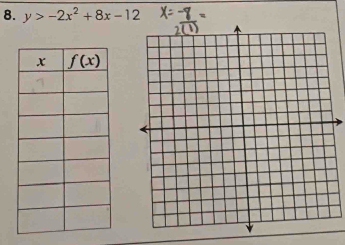 y>-2x^2+8x-12