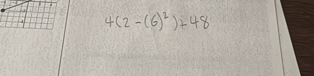 4(2-(6)^2)+48