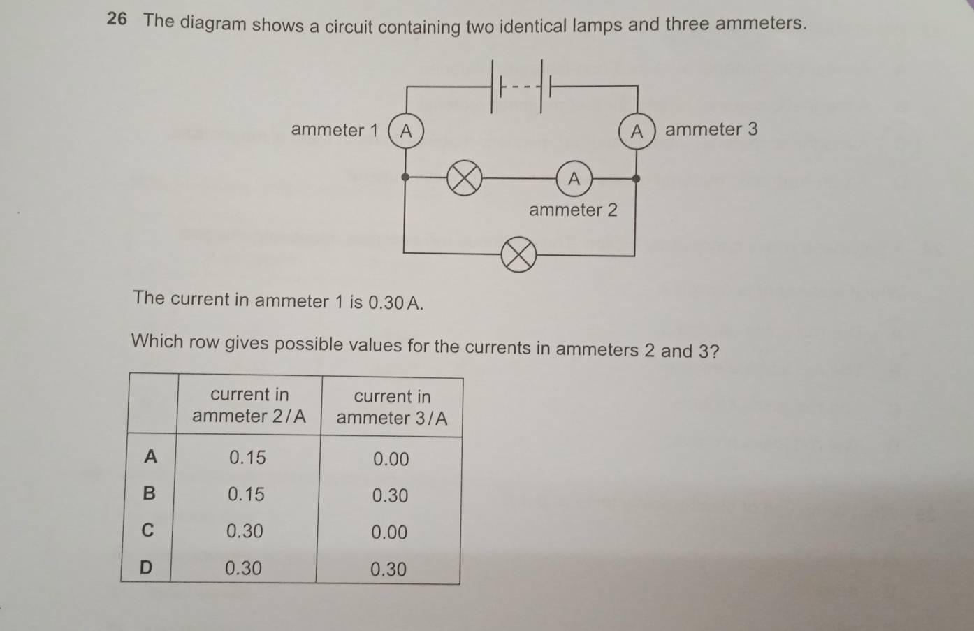 Solved: The diagram shows a circuit containing two identical lamps and ...
