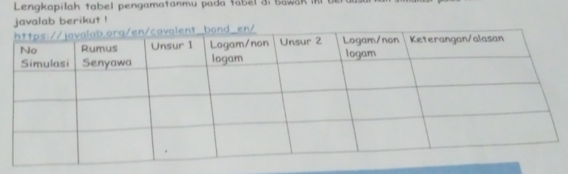 Lengkapilah tabel pengamatanmu pada tabel di bawah in 
javalab berikut !