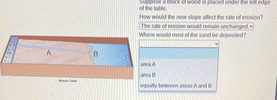 Suppose a block of wood is placed under the left edge
of the table.
How would the new slope affect the rate of erosion?
The rate of erosion would remain unchanged.≌
e would most of the sand be deposited?
area A
area B
equally between areas A and B