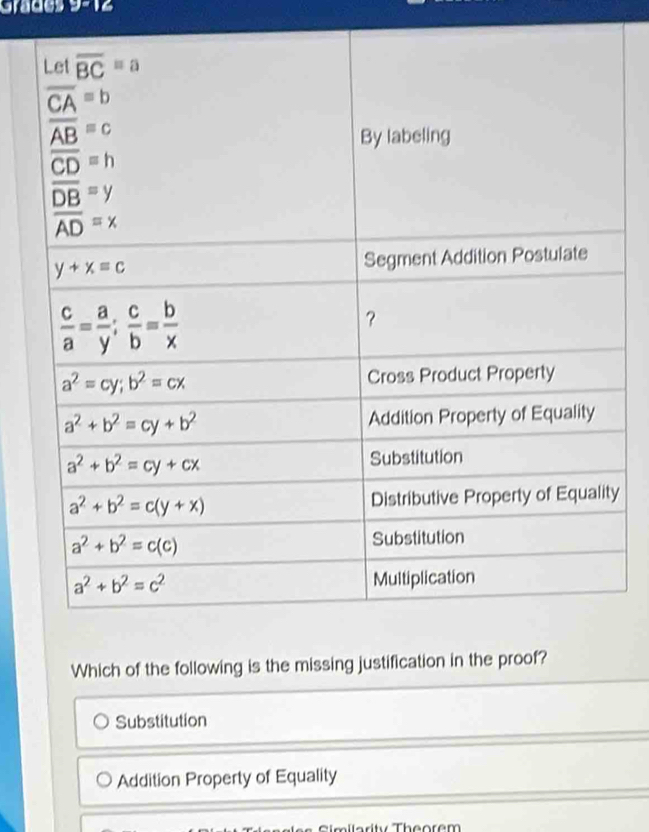 Grades y=16
y
Which of the following is the missing justification in the proof?
Substitution
Addition Property of Equality
r t   Theo rem